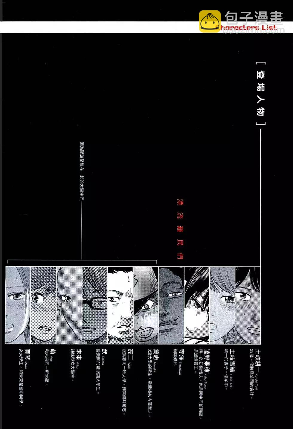 《漂流网咖》第03卷 第5页