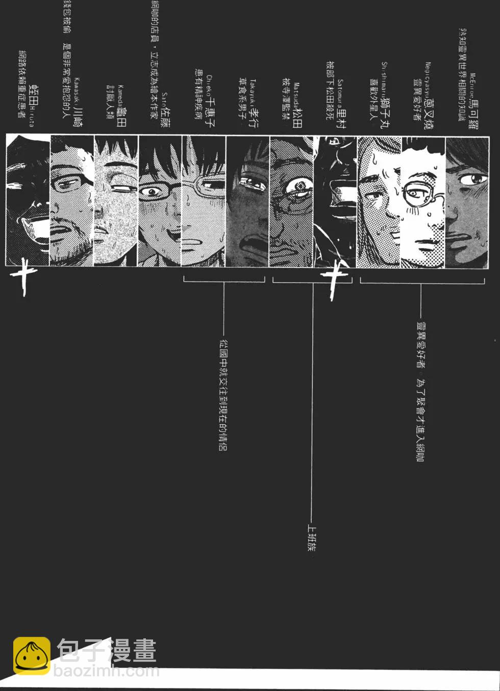 《漂流网咖》第06卷 第6页
