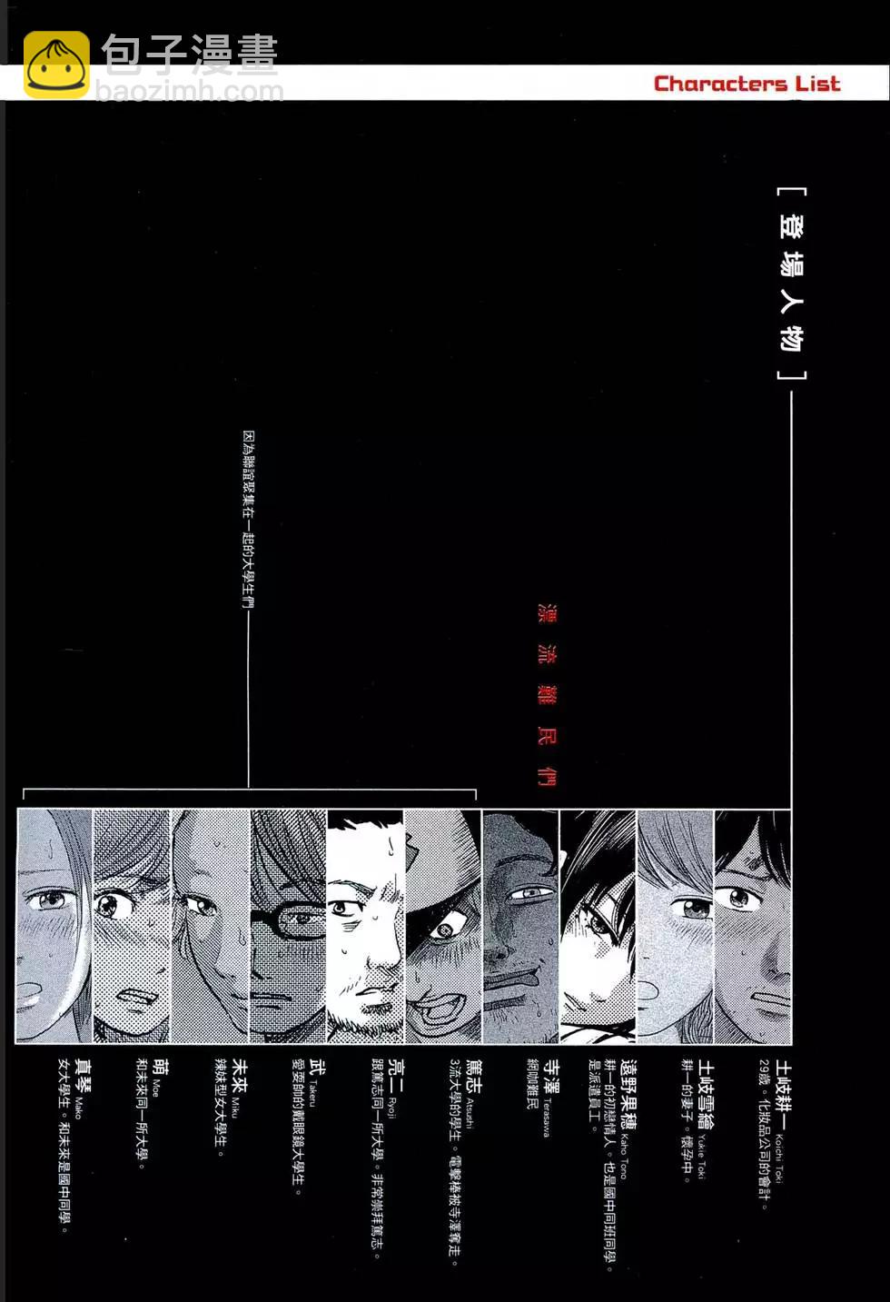 《漂流网咖》第05卷 第5页