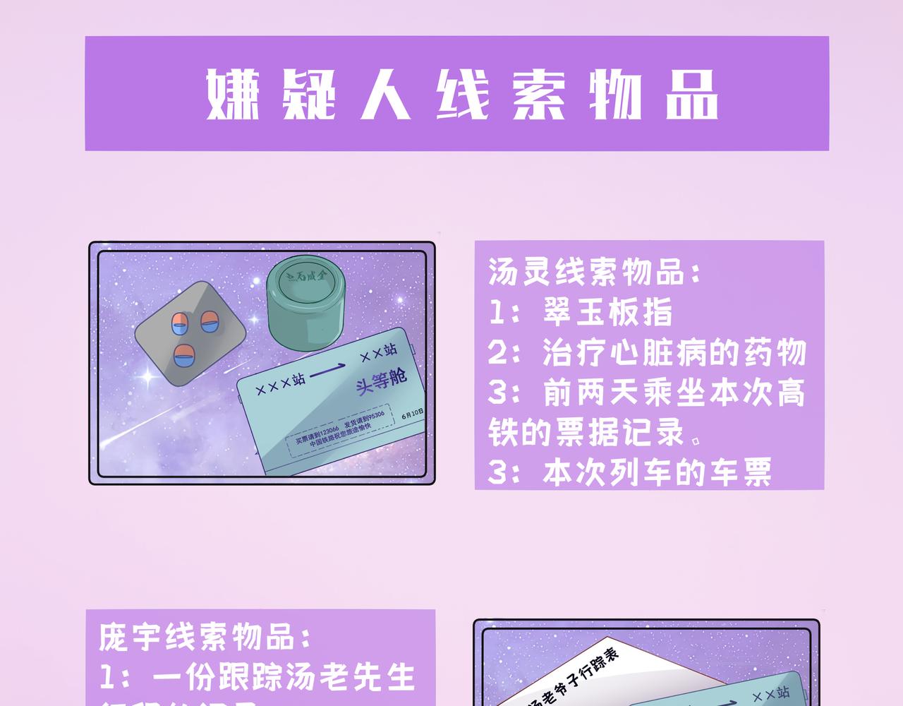《93号值班姑娘的探案簿》第四期 列车毒咖啡 第25页