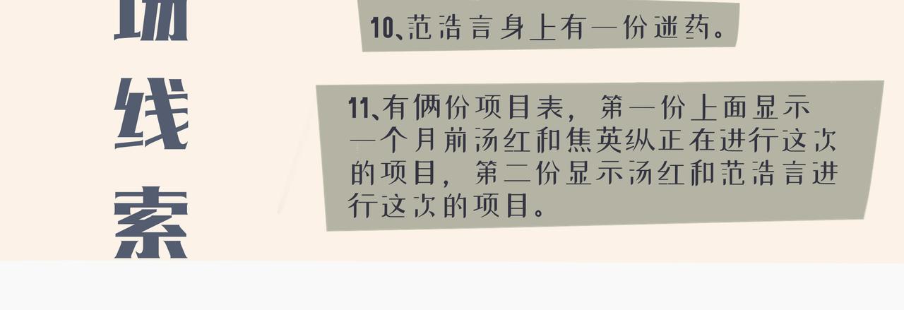 《93号值班姑娘的探案簿》酿成这场车祸的凶手到底是谁？ 第15页