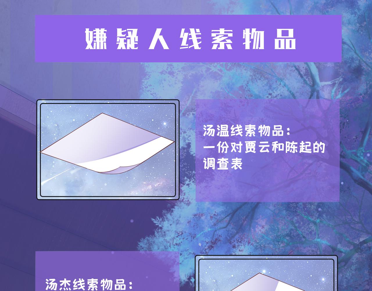 《93号值班姑娘的探案簿》第六期清晨的茶馆 第25页