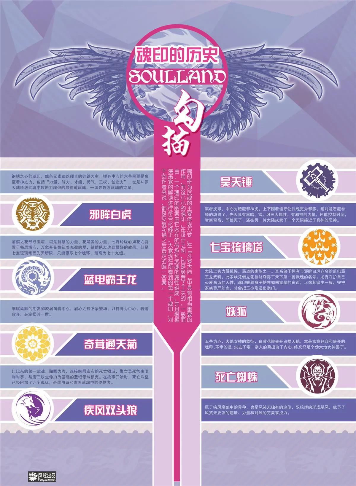 《风炫漫画》第四期 第43页