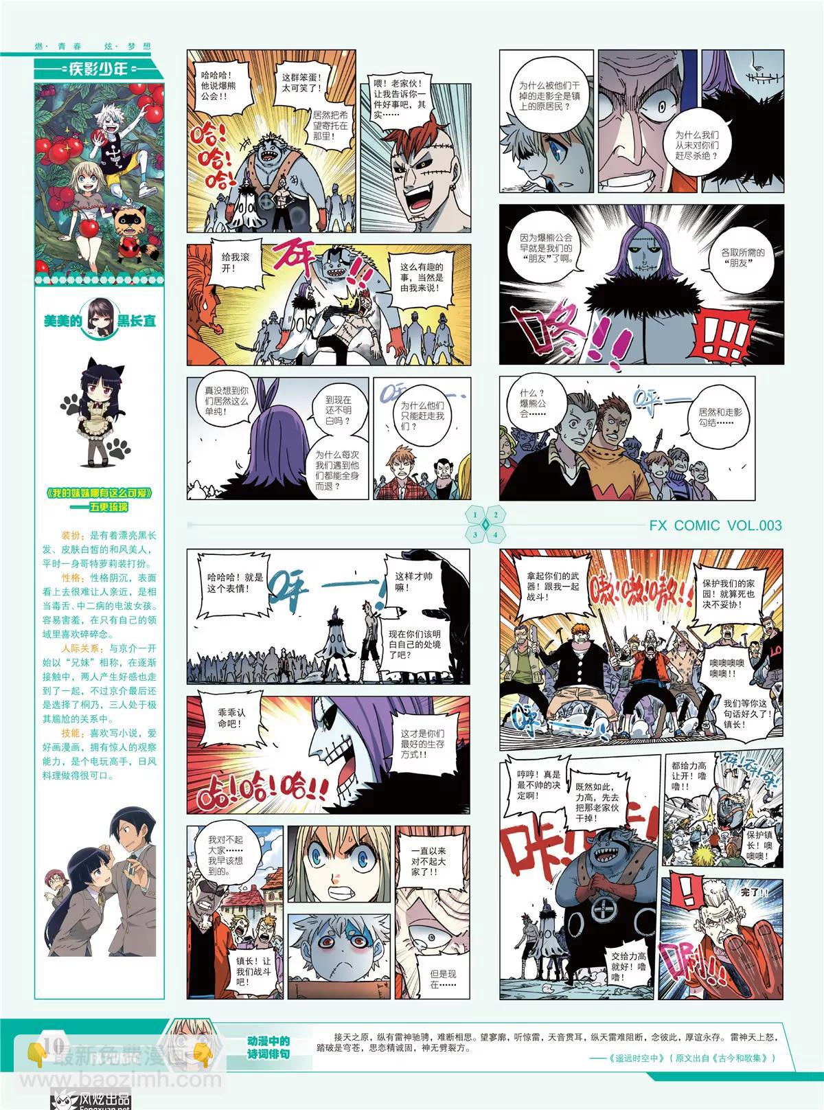 《风炫漫画》第三期 第12页