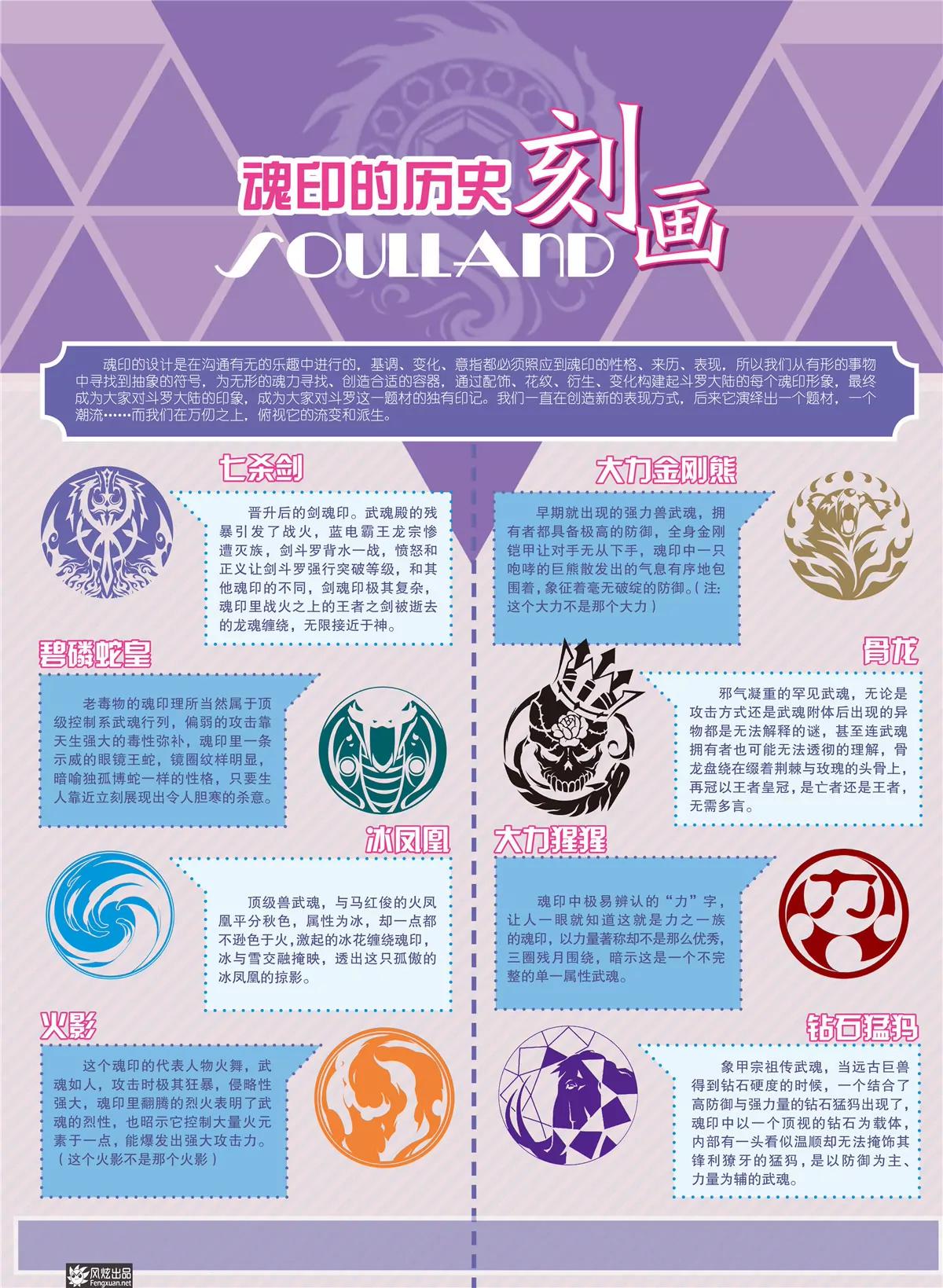 《风炫漫画》第五期 第21页