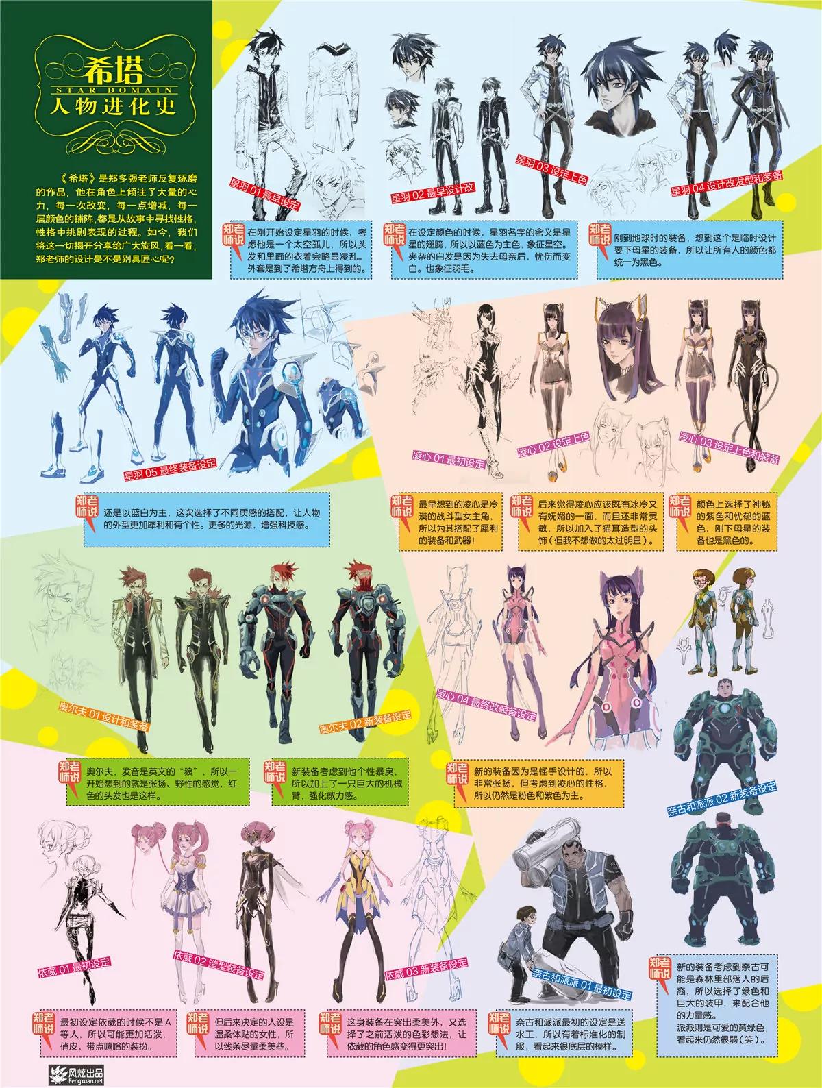 《风炫漫画》第十三期 第13页