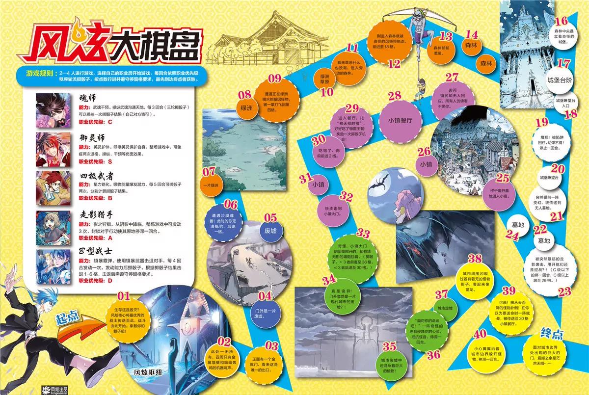 《风炫漫画》第十一期 第4页