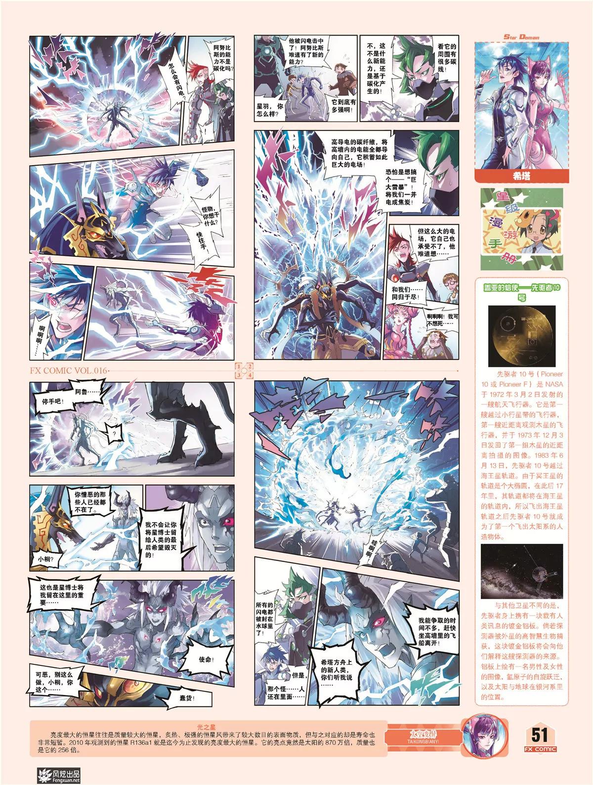 《风炫漫画》第十六期 第46页