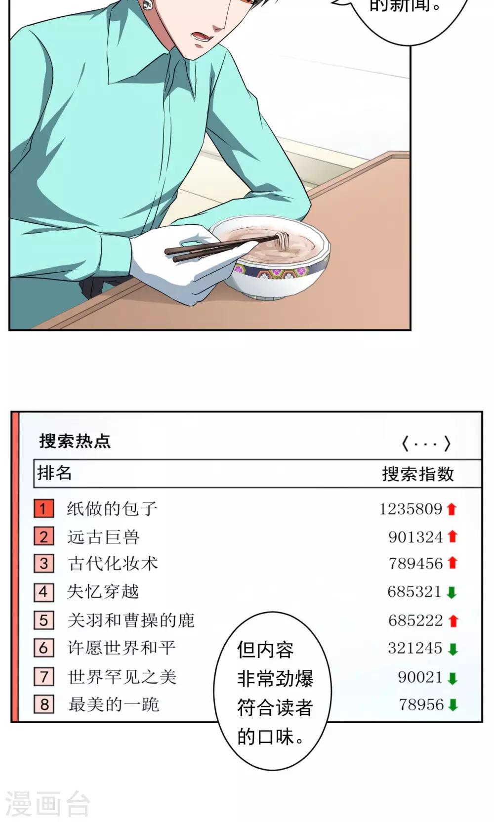 《第二任记者女王》第31话 第14页