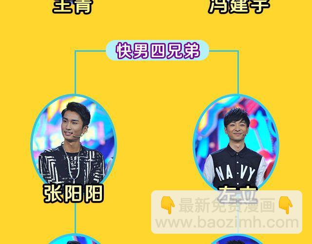 《大牌对王牌》图解栏目男嘉宾CP抢尽爱情戏码！ 第10页