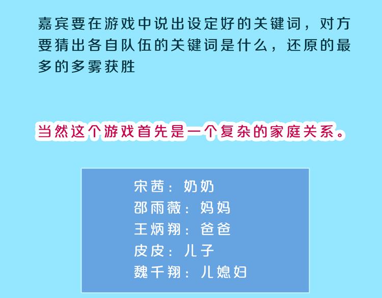 《大牌对王牌》图解栏目霸道男嘉宾PK鲜肉主持团 第22页
