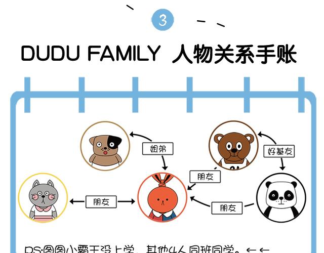《姐姐这个暴君》新人进来，人物介绍在这里 第12页