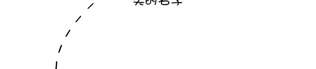 《姐姐这个暴君》新人进来，人物介绍在这里 第7页