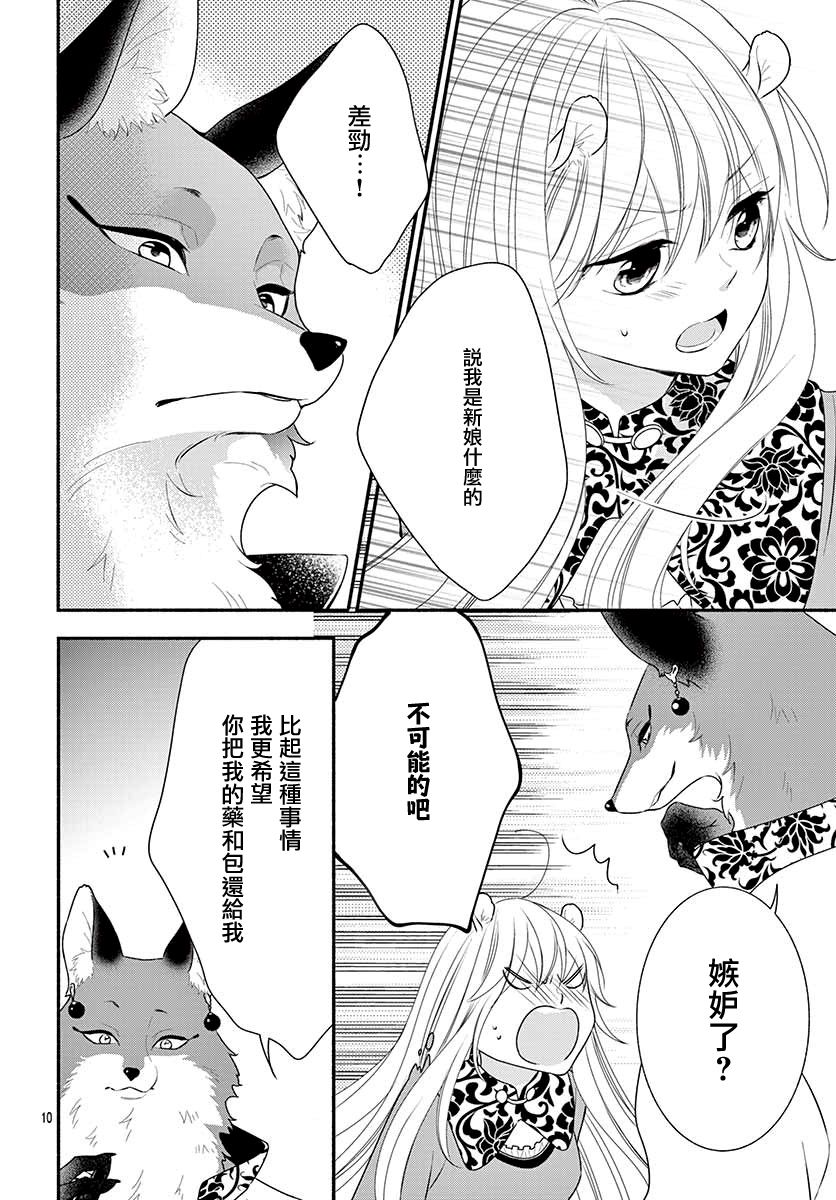 《穷途之鼠的契约》2话 第10页