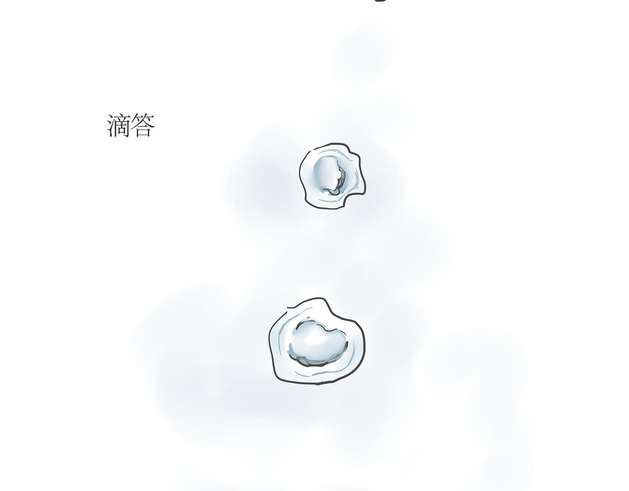 《我们是谁》第7话 你的名字 第4页
