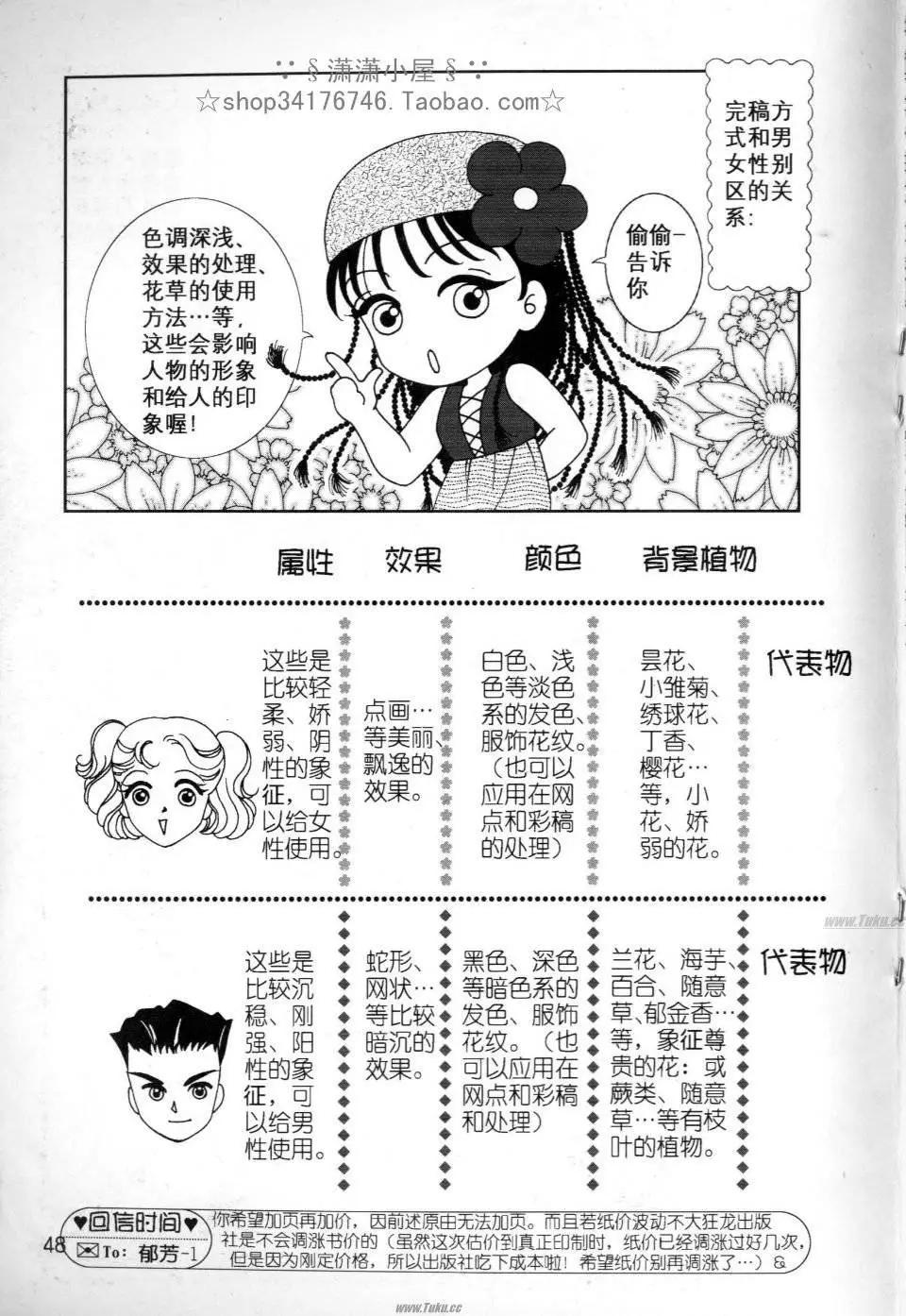 《素兰和乔英的漫画学院》人物篇1 第47页