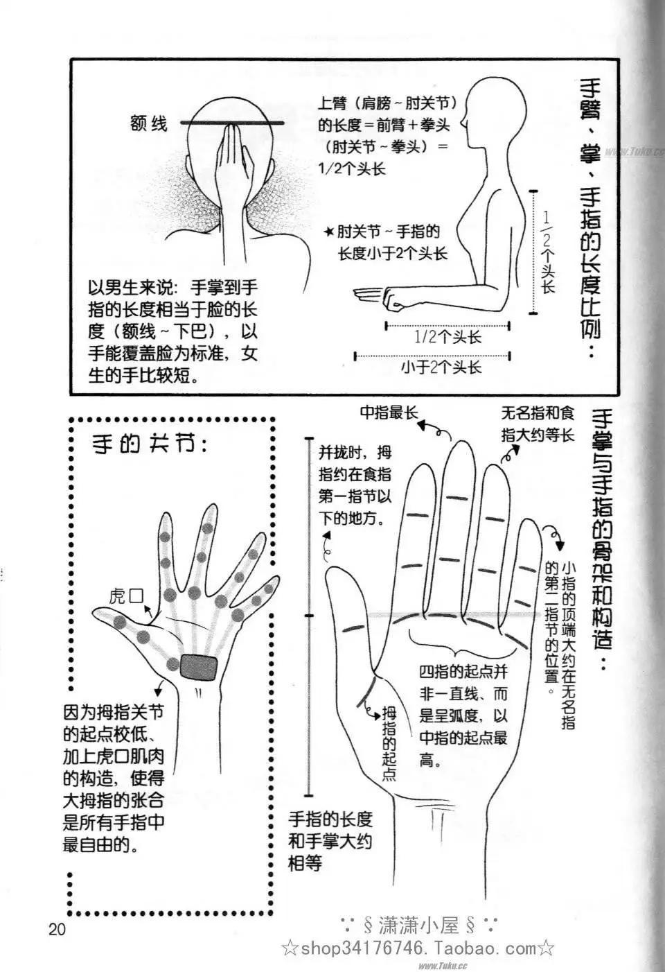 《素兰和乔英的漫画学院》人物篇2 第20页