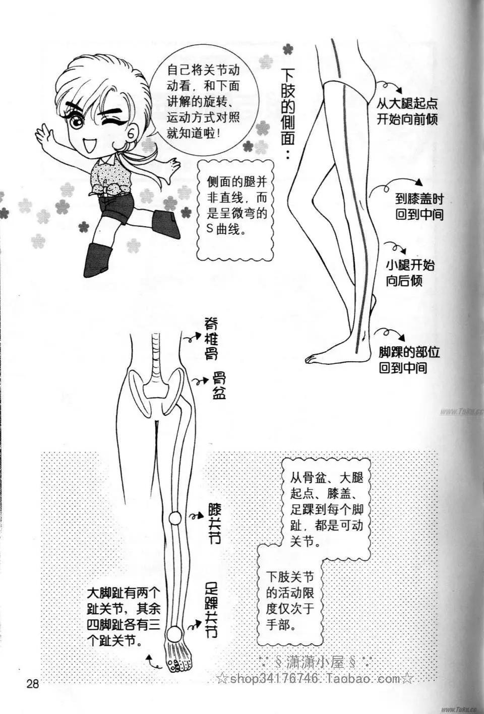 《素兰和乔英的漫画学院》人物篇2 第28页