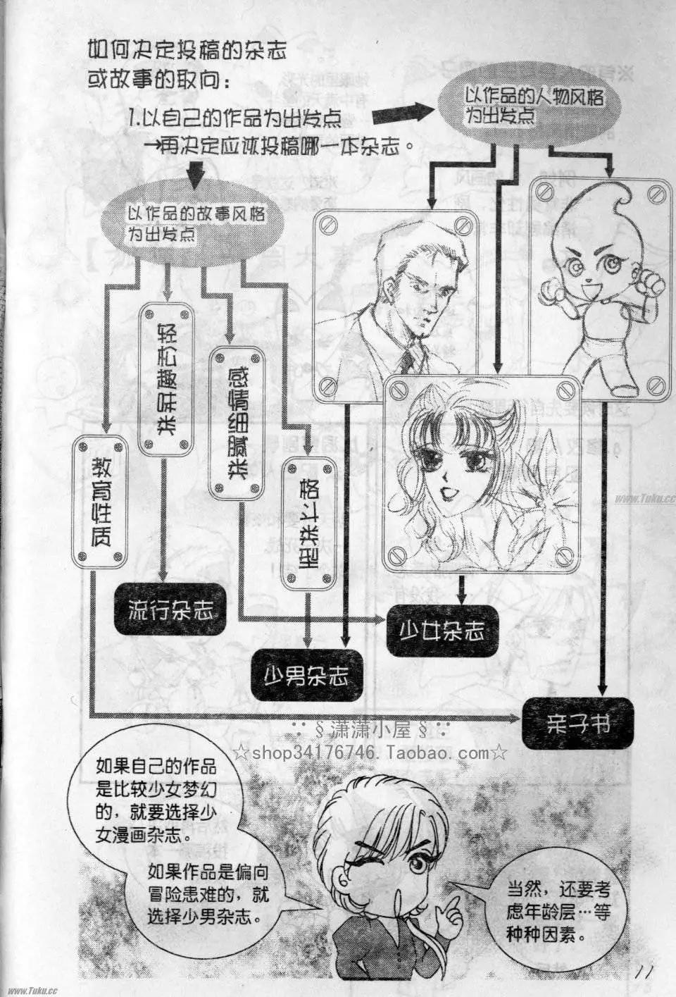 《素兰和乔英的漫画学院》实战篇 第11页