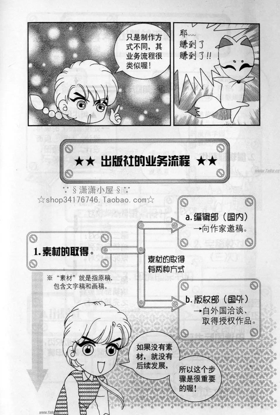 《素兰和乔英的漫画学院》实战篇 第31页
