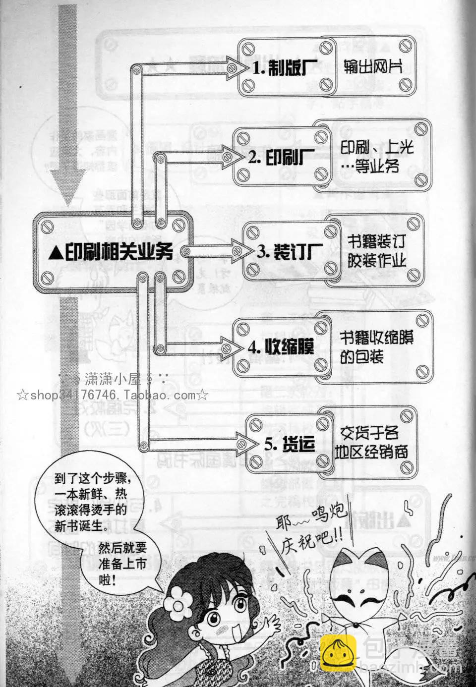 《素兰和乔英的漫画学院》实战篇 第34页