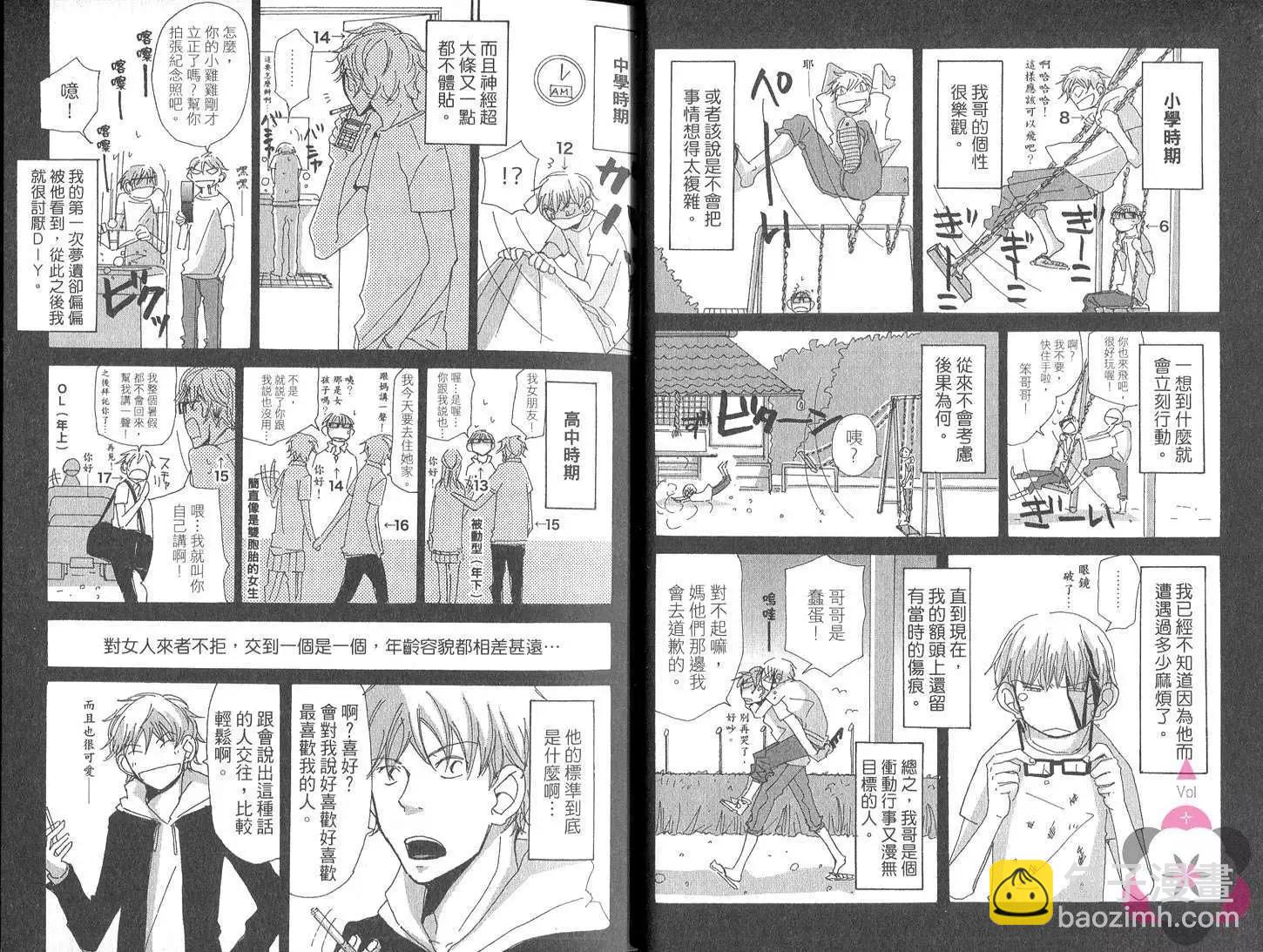 《新庄君和笹原君》第01卷 第8页