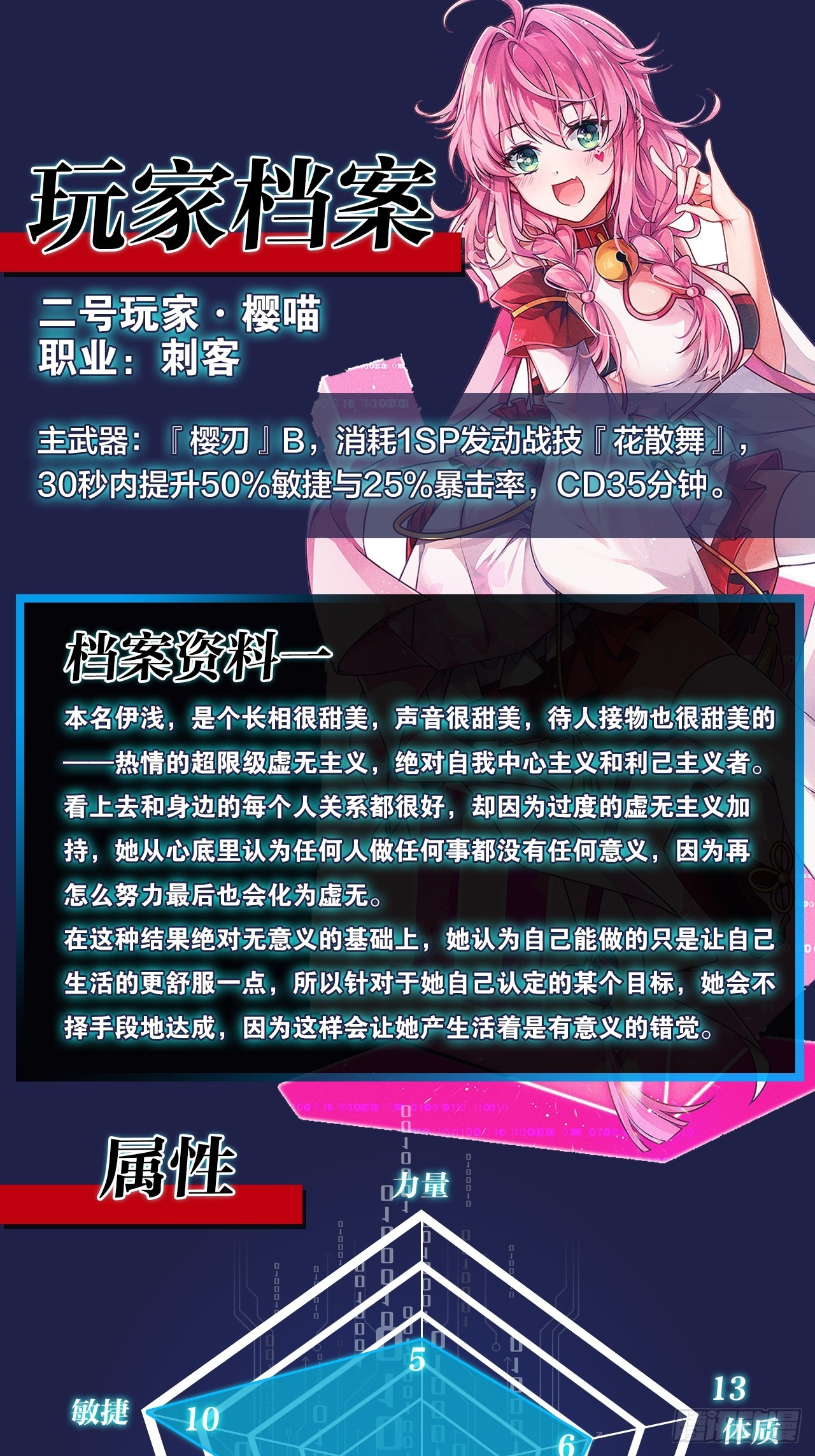 《无限派对》解锁要在推倒后 第48页
