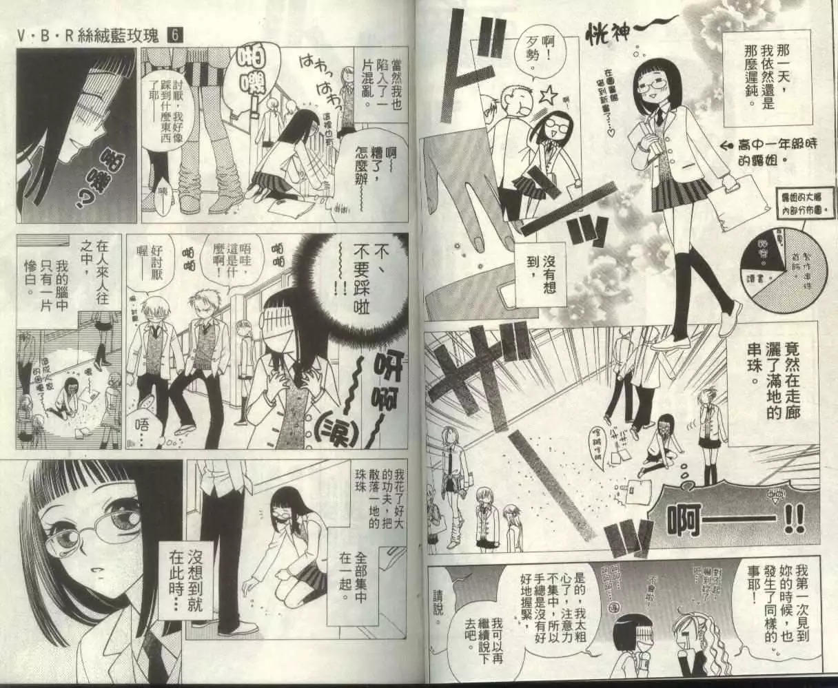 《V.B.R丝绒蓝玫瑰》第6卷 第37页