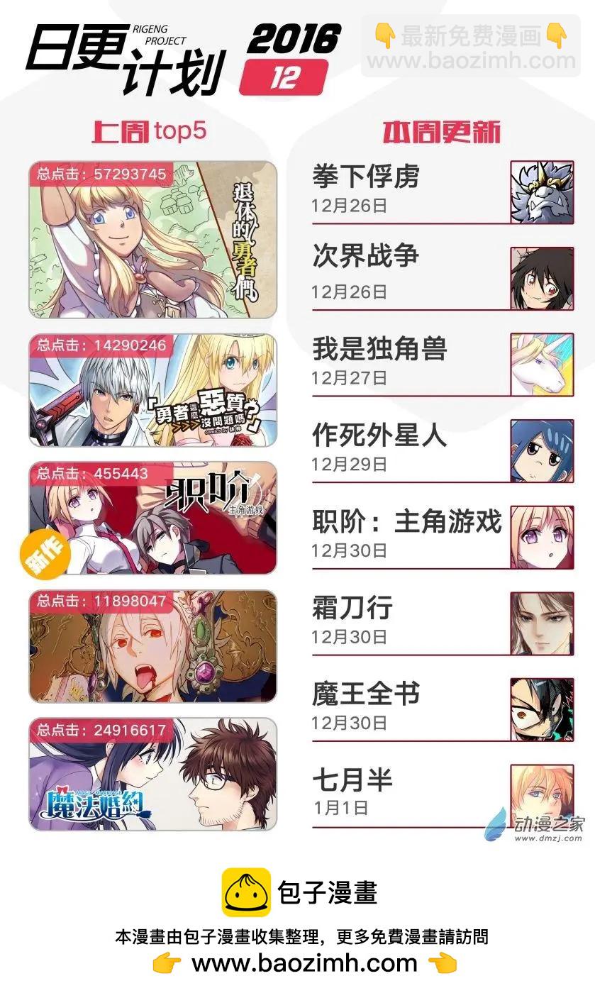 《作死外星人》第32回 第18页