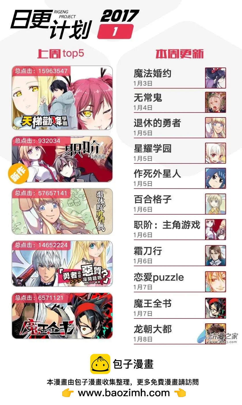 《作死外星人》第33回 第19页