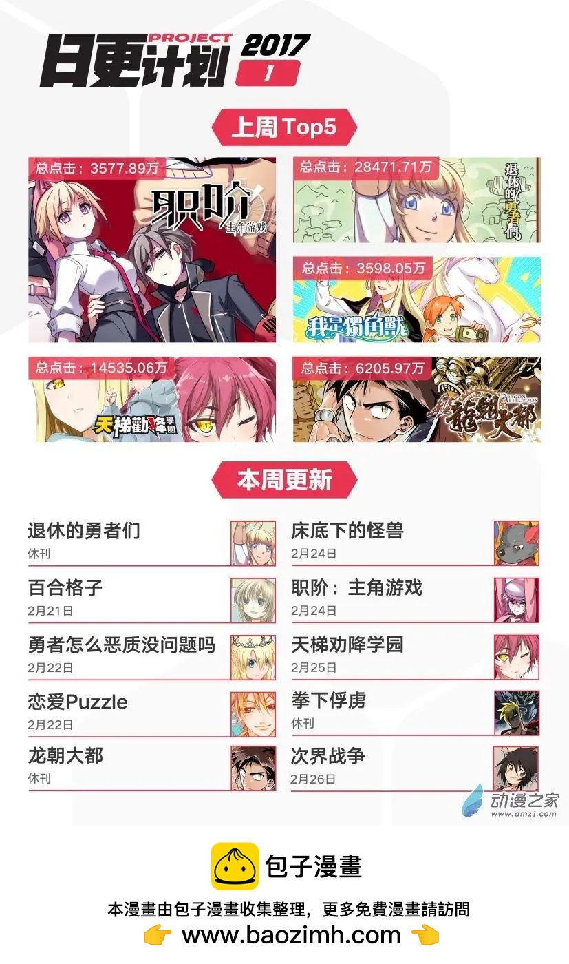 《作死外星人》第40回 第22页