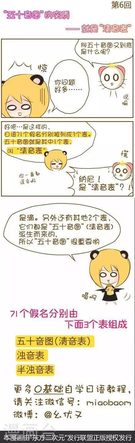 《喵宝漫画从0学日语之50音篇》第6话 第1页