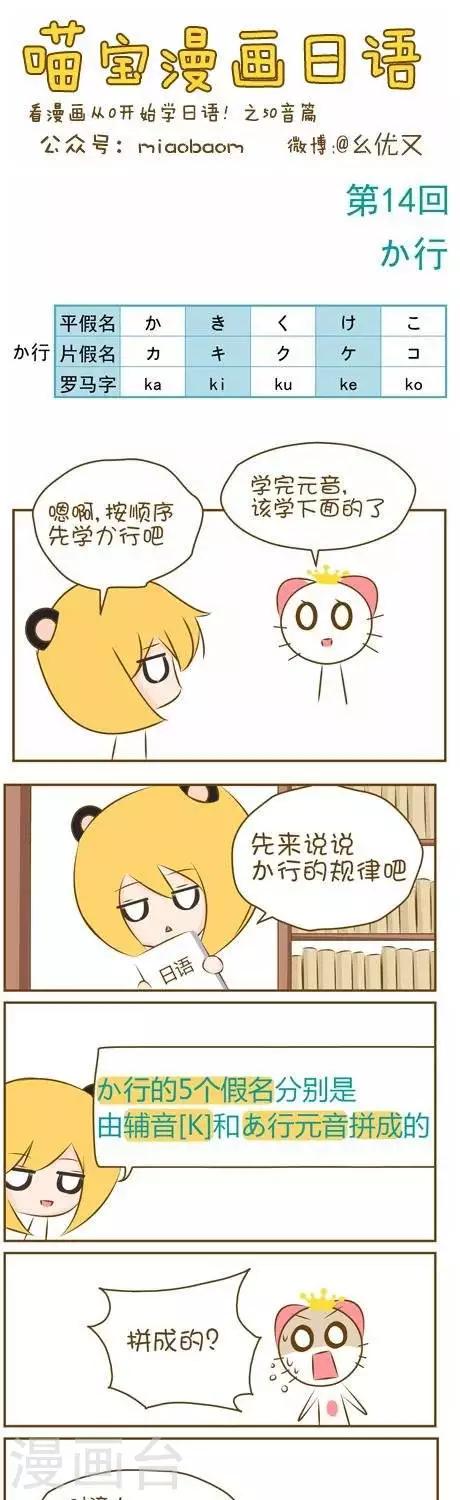 《喵宝漫画从0学日语之50音篇》第14话3 第1页