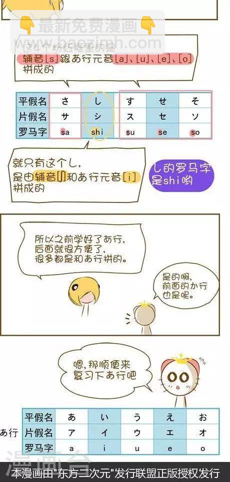 《喵宝漫画从0学日语之50音篇》第15话1 第2页