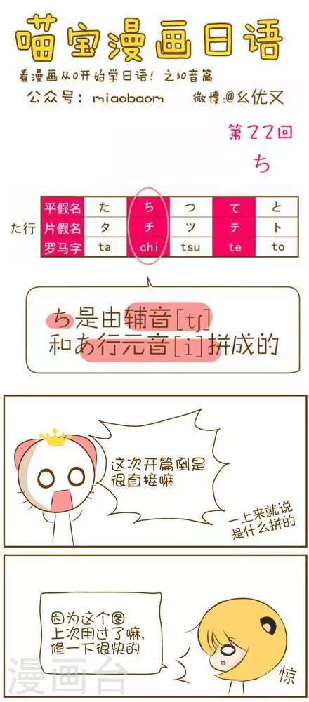 《喵宝漫画从0学日语之50音篇》第22话 第1页