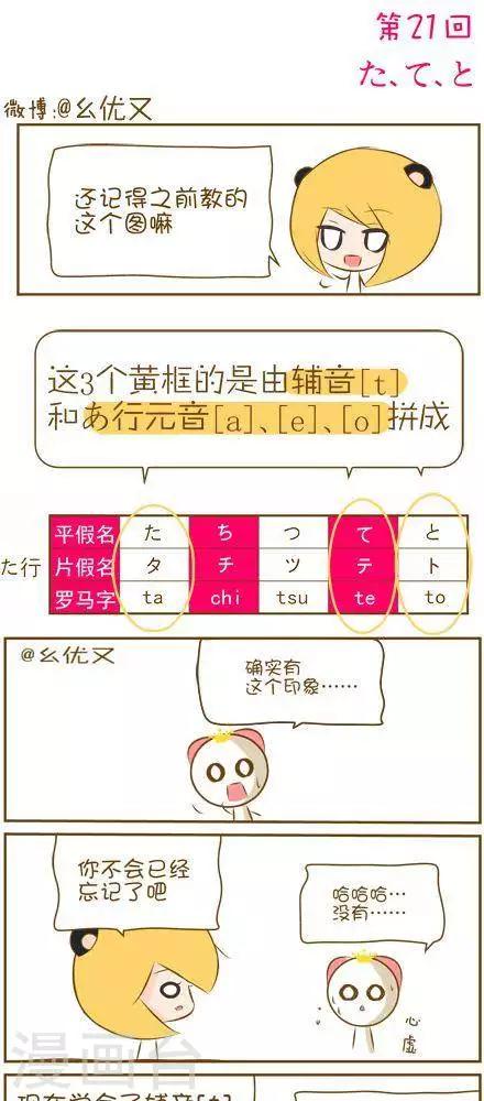 《喵宝漫画从0学日语之50音篇》第21话 第1页