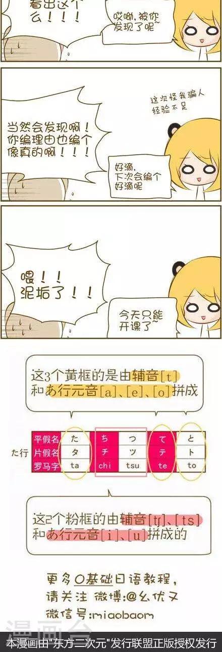 《喵宝漫画从0学日语之50音篇》第19话 第2页