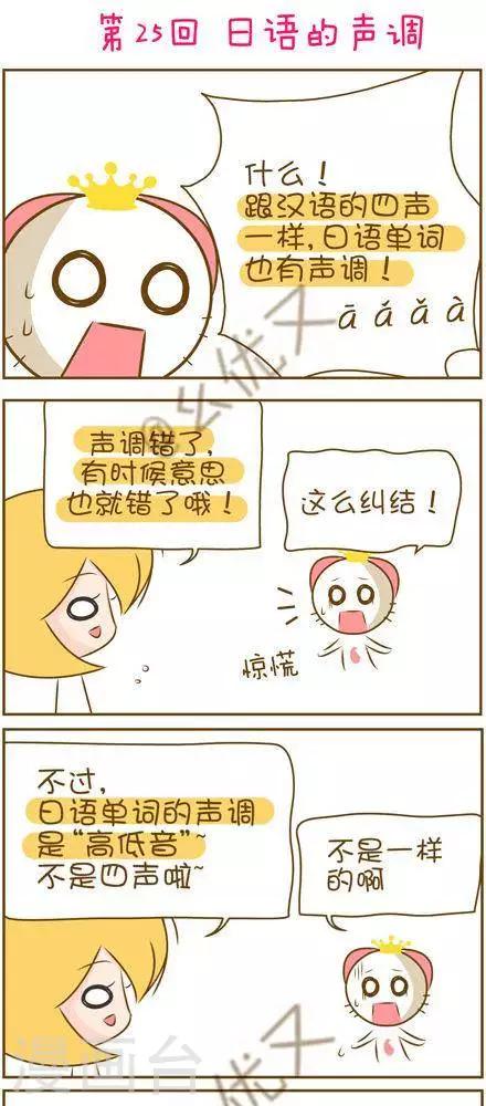 《喵宝漫画从0学日语之50音篇》第25话1 第1页