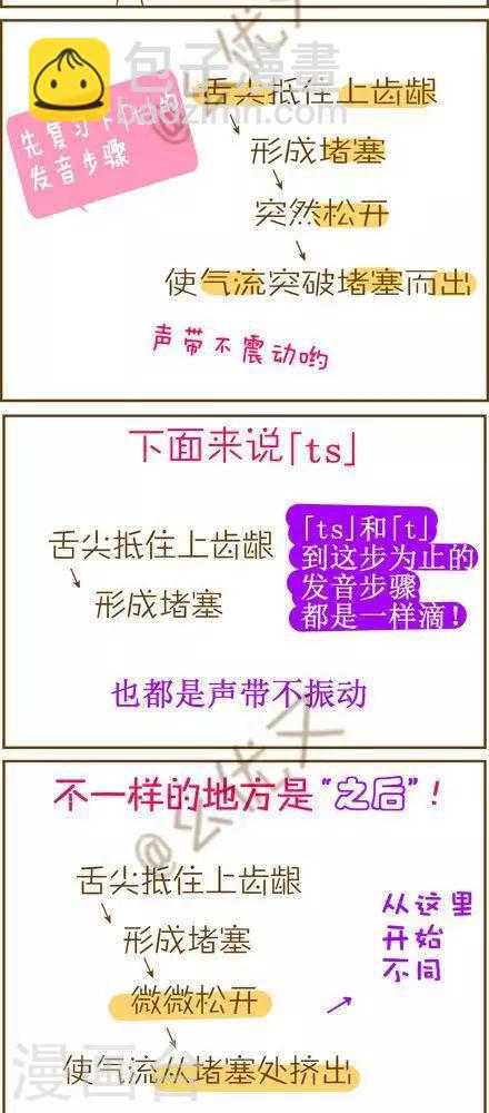 《喵宝漫画从0学日语之50音篇》第24话 第3页