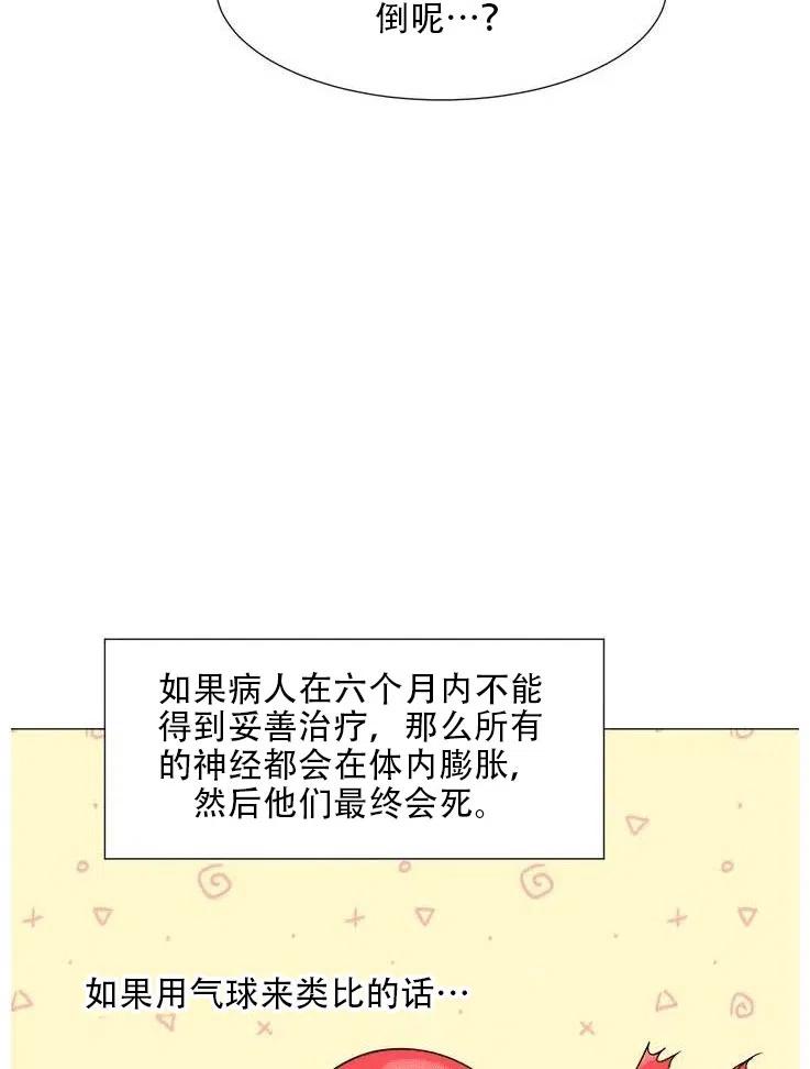 《作为女配通关乙女游戏的方法》第07话 第9页