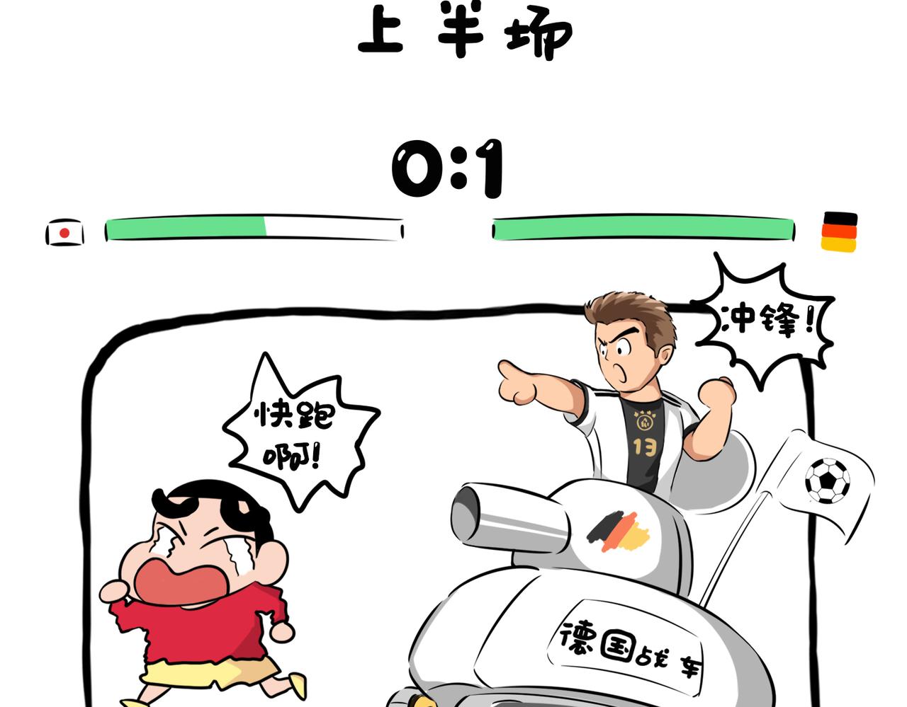 《冒险王西西世界杯日记》day4日本队究竟怎么赢的德国战车？ 第3页