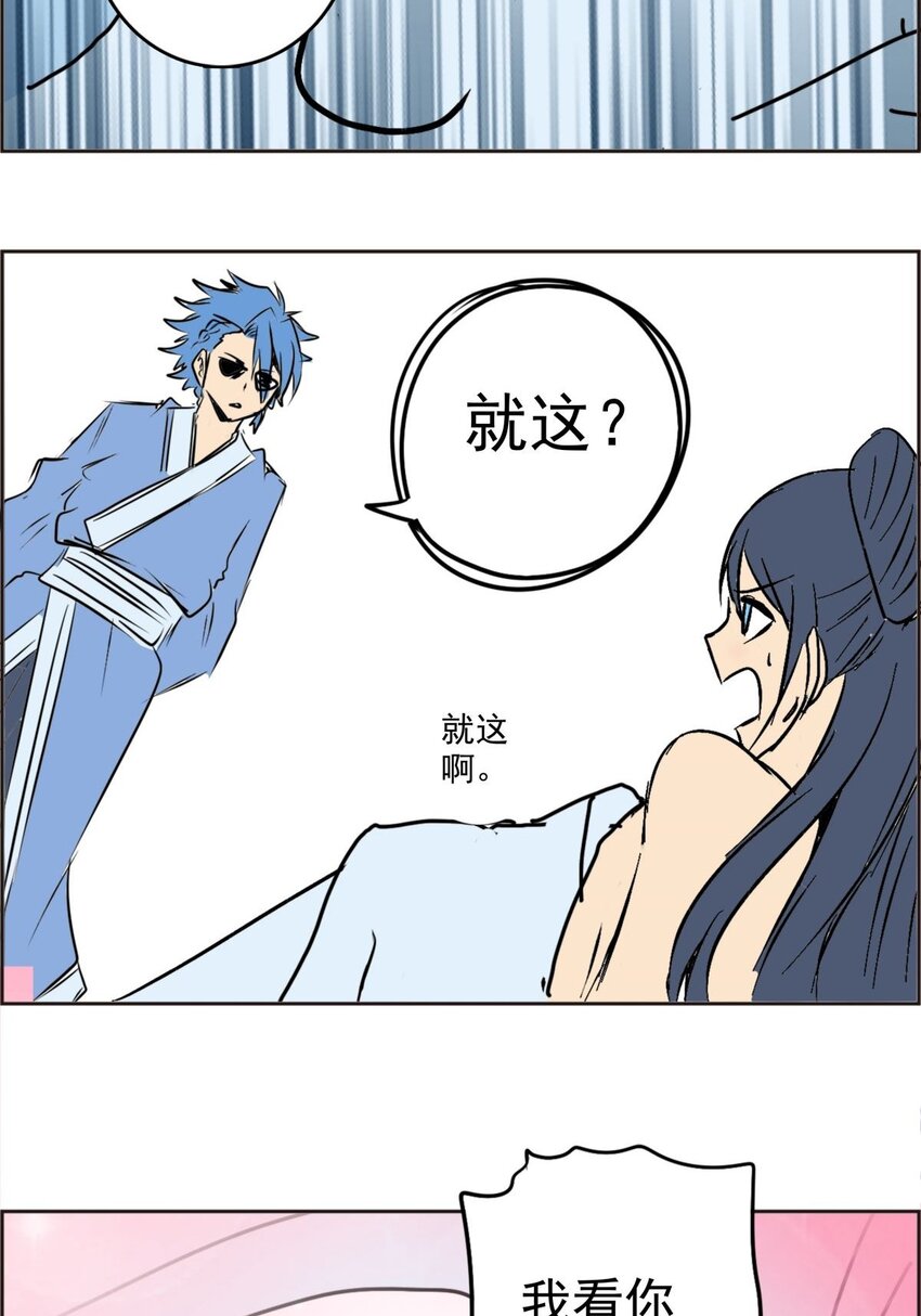 《纯禽太医》07 第七话 马杀鸡点穴手 第12页