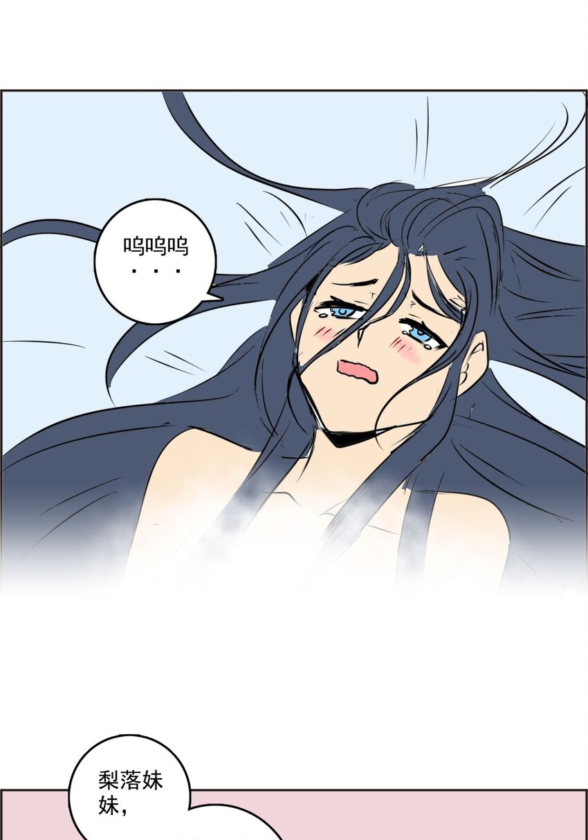 《纯禽太医》07 第七话 马杀鸡点穴手 第19页