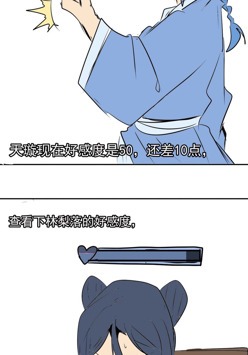 《纯禽太医》08 第八话 西萝公主 第24页