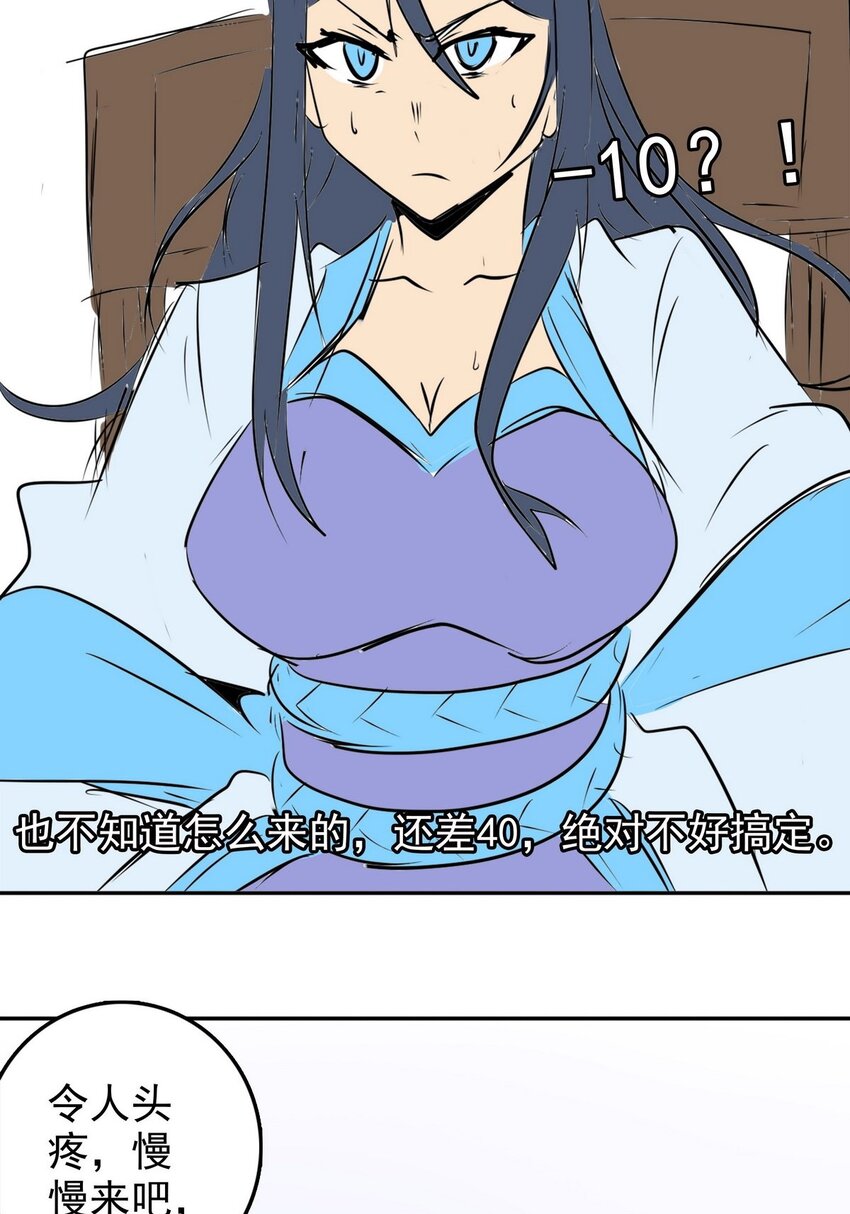 《纯禽太医》08 第八话 西萝公主 第25页