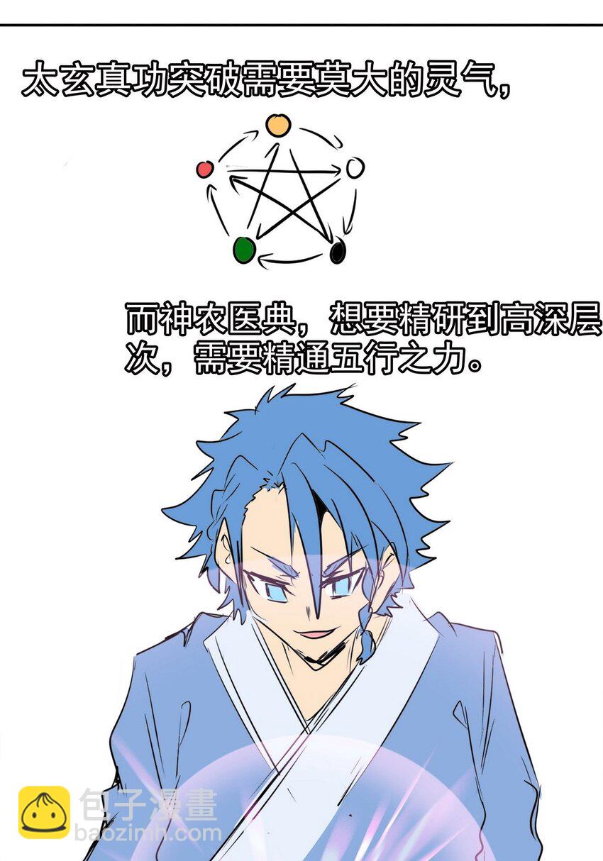 《纯禽太医》10 第十章 离火之精 第37页