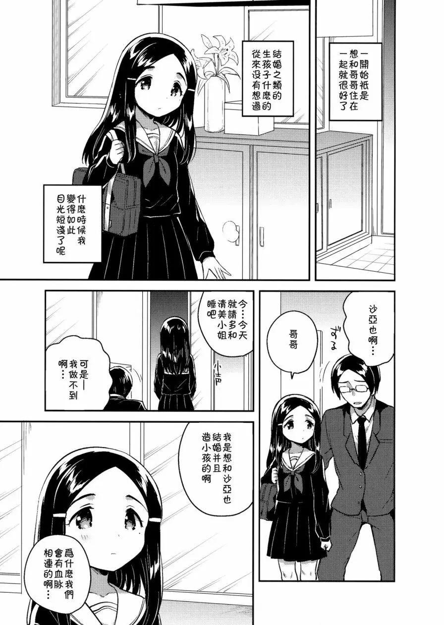 《哥哥与妹妹短篇合集》妹妹是爱人 第21页