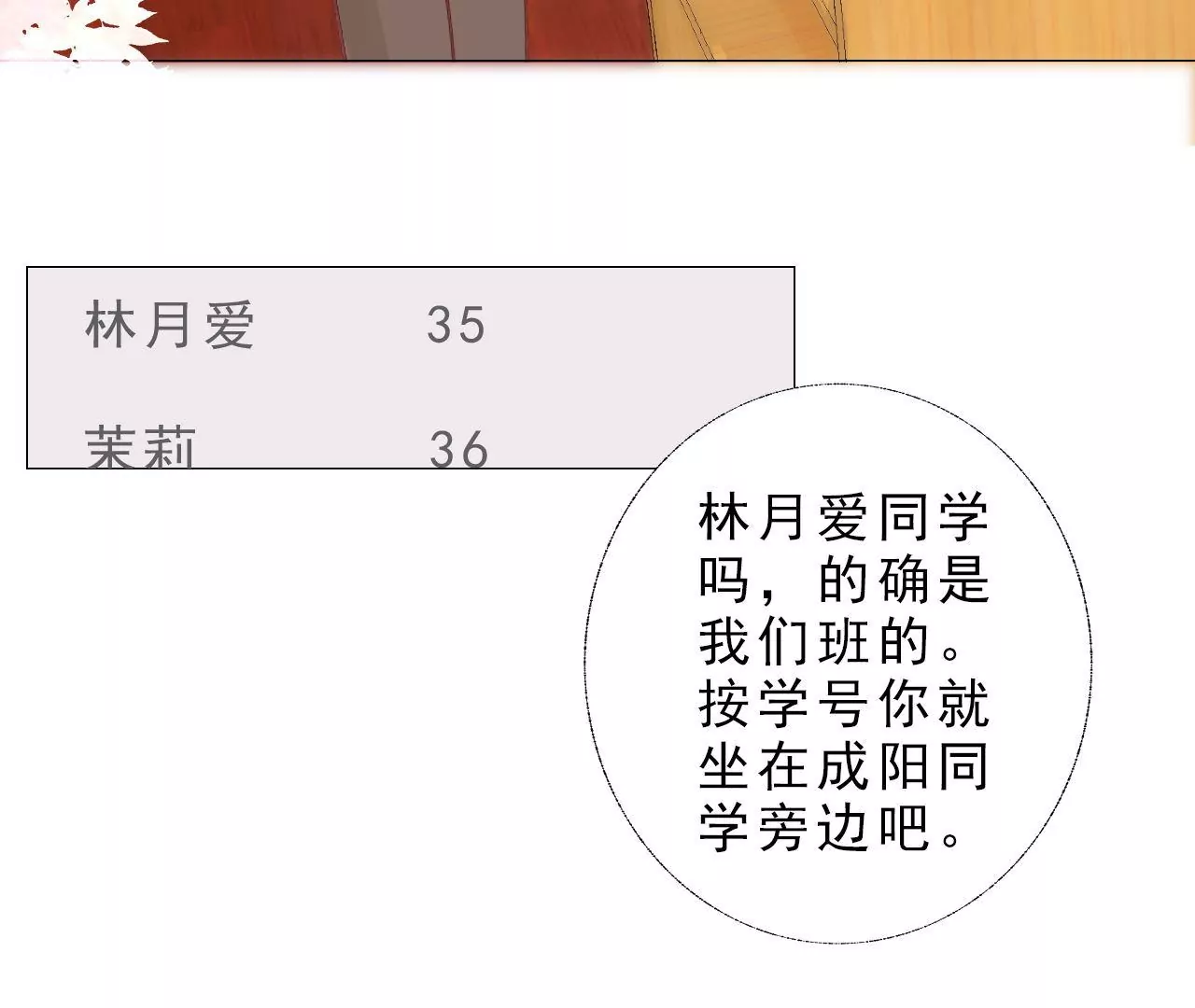 《关于我喜欢上哥哥女朋友这件事？》我好像在哪里见过他 第28页