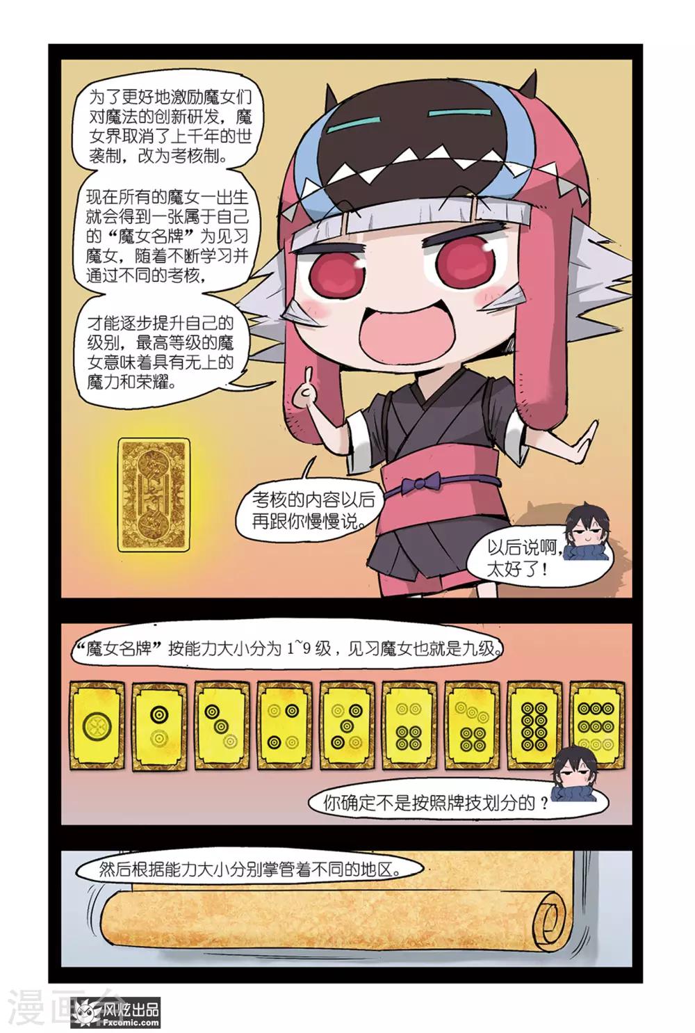 《小魔女的日常》第4话1 榴莲惹的祸 第4页