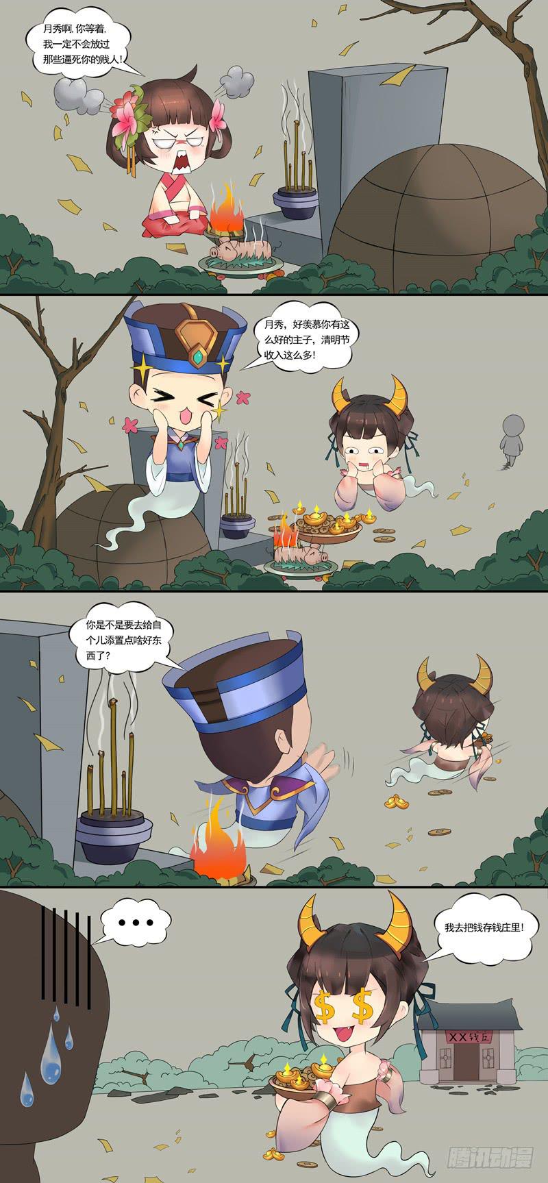 《熹妃Q传手游同名漫画》后宫星座指南金牛座 第1页